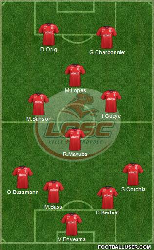 LOSC Lille Métropole Formation 2015