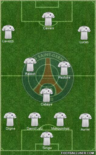 Paris Saint-Germain Formation 2015