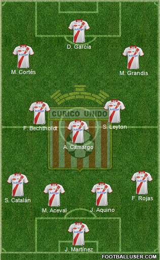 CD Provincial Curicó Unido Formation 2015