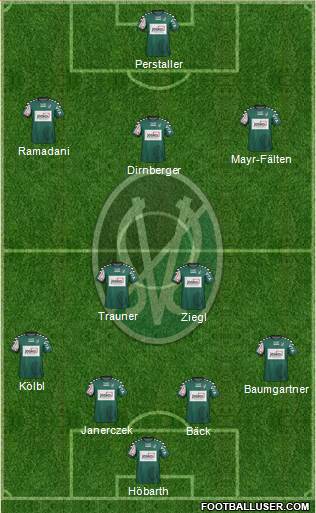 SV Ried Formation 2015