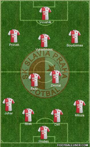 Slavia Prague Formation 2015