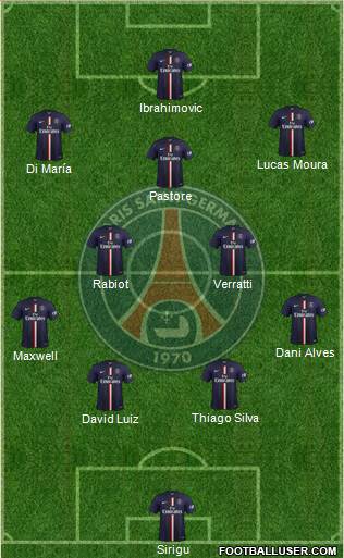 Paris Saint-Germain Formation 2015