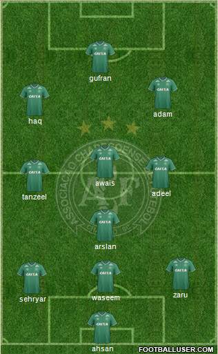 A Chapecoense F Formation 2015