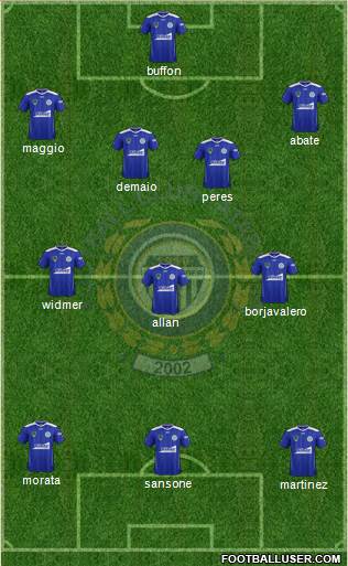 FC Tatabánya Formation 2015