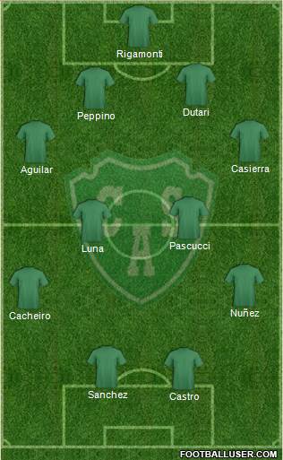 Sarmiento de Junín Formation 2015