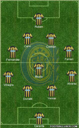 Rosario Central Formation 2015