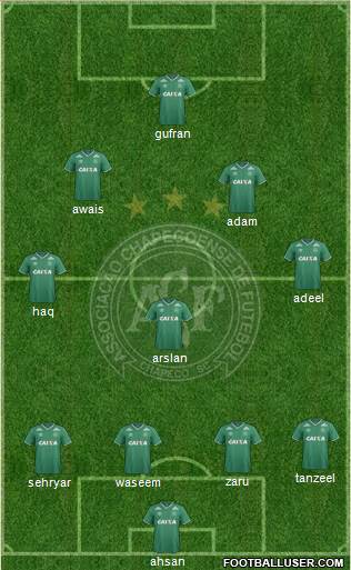 A Chapecoense F Formation 2015