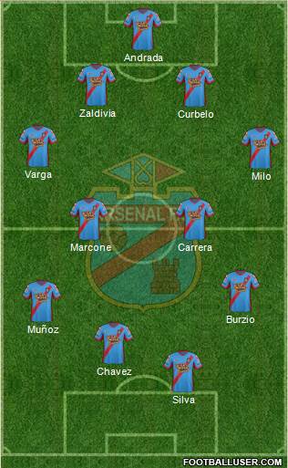 Arsenal de Sarandí Formation 2015