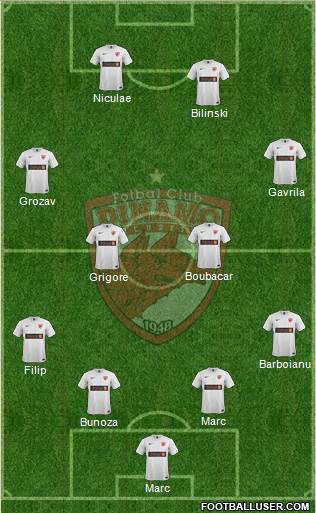FC Dinamo 1948 Bucharest Formation 2015