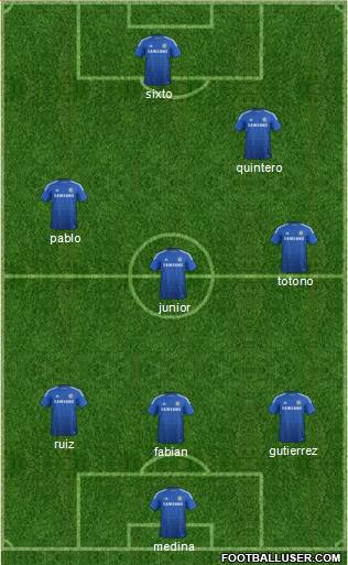 Chelsea Formation 2015