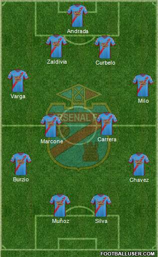 Arsenal de Sarandí Formation 2015