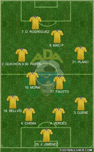 A.D. Alcorcón Formation 2015
