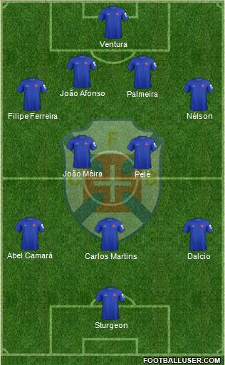C.F. Os Belenenses - SAD Formation 2015