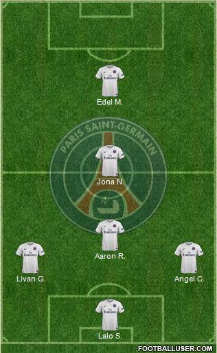 Paris Saint-Germain Formation 2015