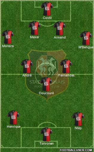 Stade Rennais Football Club Formation 2015