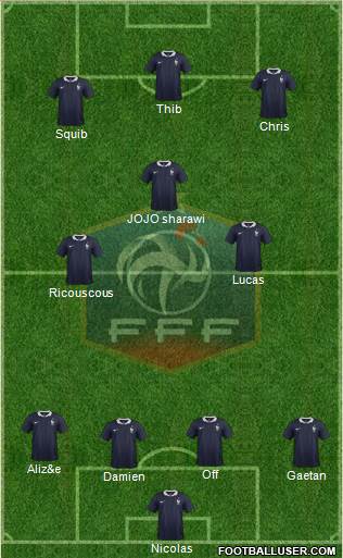 France Formation 2015