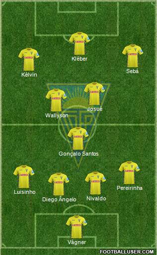 Estoril Praia Futebol - SAD Formation 2015