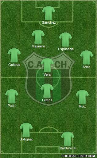 Nueva Chicago Formation 2015