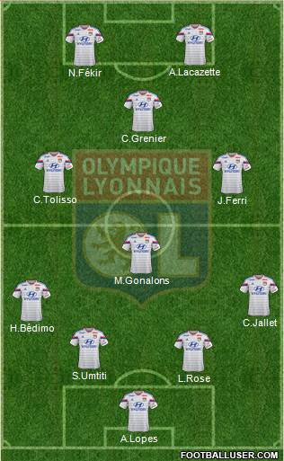 Olympique Lyonnais Formation 2015