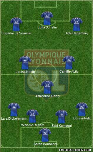 Olympique Lyonnais Formation 2015