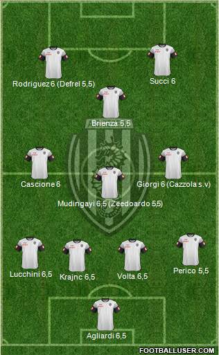 Cesena Formation 2015