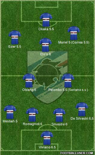 Sampdoria Formation 2015
