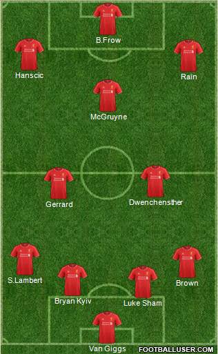 Liverpool Formation 2015