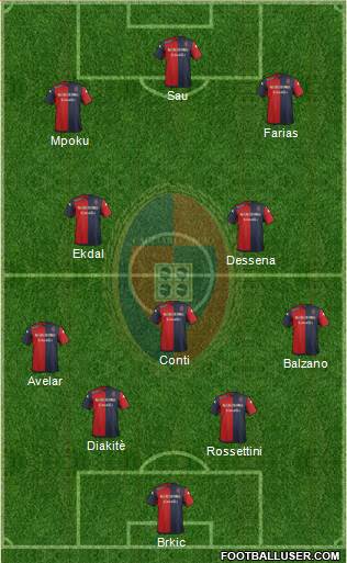 Cagliari Formation 2015