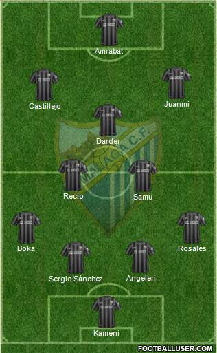 Málaga C.F., S.A.D. Formation 2015
