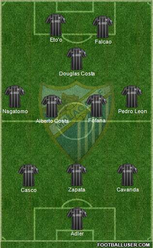 Málaga C.F., S.A.D. Formation 2015