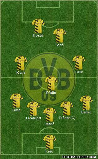 Borussia Dortmund Formation 2015