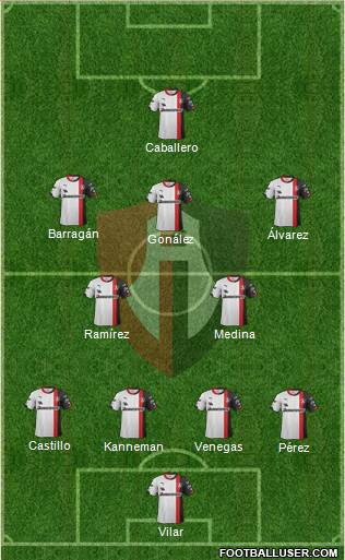 Club Deportivo Atlas Formation 2015