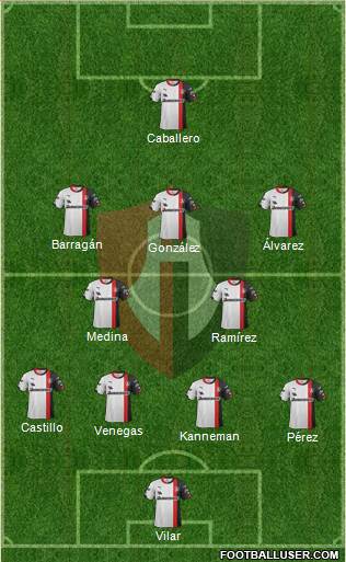 Club Deportivo Atlas Formation 2015