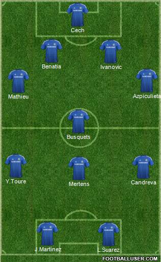 Chelsea Formation 2015