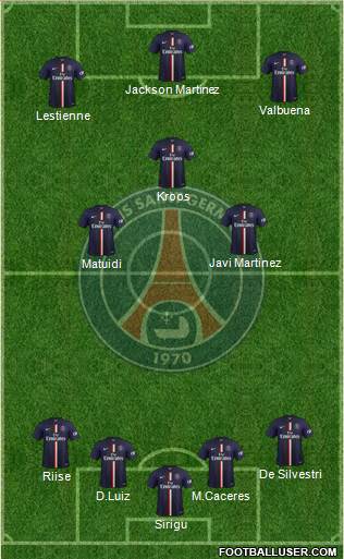 Paris Saint-Germain Formation 2015