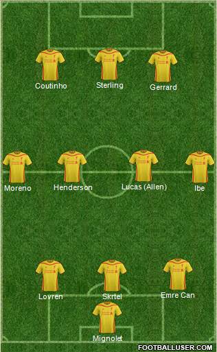 Liverpool Formation 2015