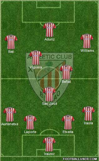 Athletic Club Formation 2015
