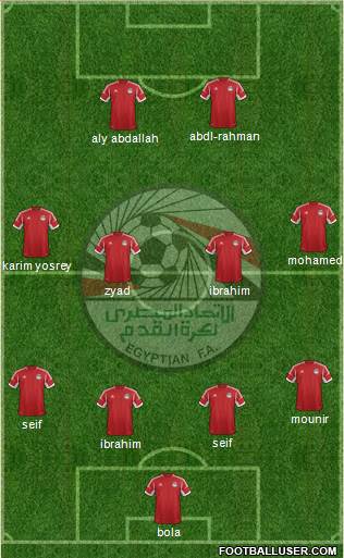 Egypt Formation 2015
