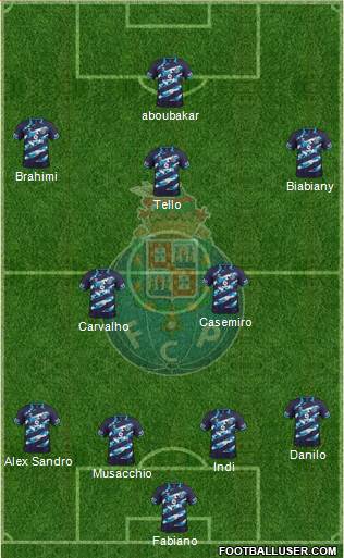 Futebol Clube do Porto - SAD Formation 2015