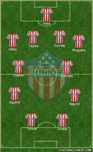 CPD Junior Formation 2015
