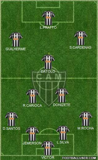 C Atlético Mineiro Formation 2015
