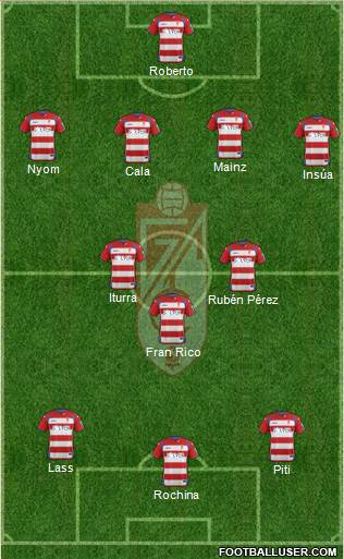 Granada C.F. Formation 2015