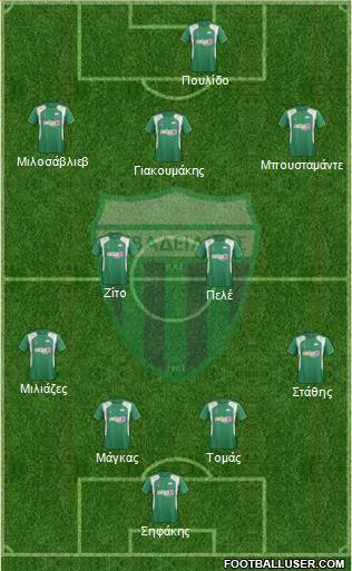 APO Levadeiakos Formation 2015
