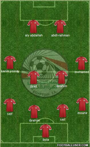 Egypt Formation 2015