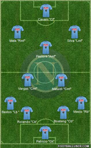Napoli Formation 2015