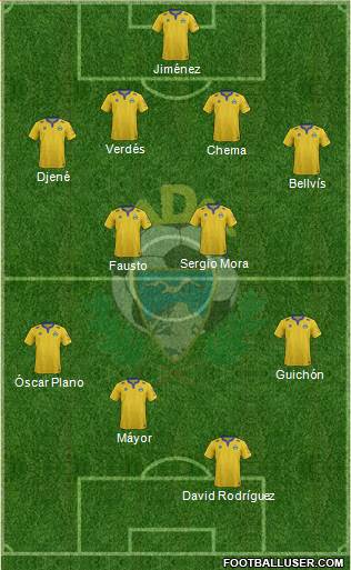 A.D. Alcorcón Formation 2015
