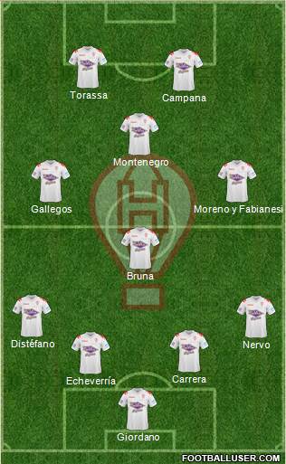 Huracán Formation 2015