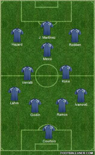 Uzbekistan Formation 2015