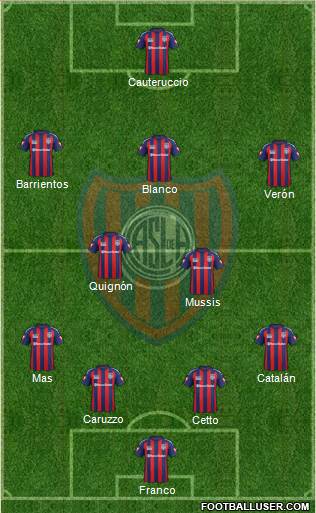 San Lorenzo de Almagro Formation 2015