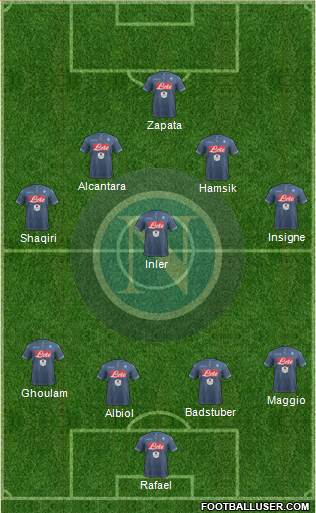 Napoli Formation 2015